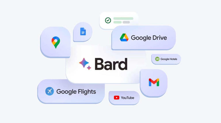 Google Bard’s New Upgrade Connects Gmail, Docs & Drive: An Overview of the integration Improvements